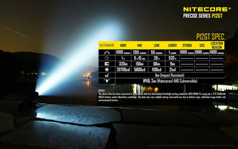 P12GT Flashlight With Cree XP L Hi V3 LED Up To 1000 Lumens Badass Optics illuminating outdoor scene with specs chart