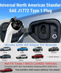 Portable Level 1 And Level 2 EV Charger, 16 Amp 110V/240V With NEMA 6-20 Plug And NEMA 5-15 Adapter, Universal J1772 Compatibility