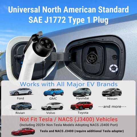 Portable Level 1 And Level 2 EV Charger, 16 Amp 110V/240V With NEMA 6-20 Plug And NEMA 5-15 Adapter, Universal J1772 Compatibility
