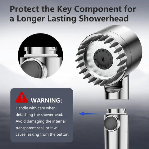 Filtered Handheld Shower Head With High Pressure Spray And Multiple Modes Power Wash For Hard Water Filter With On Off Switch