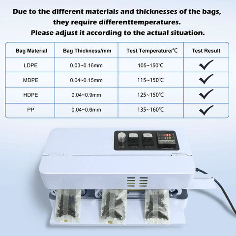 Automatic Continuous Bag Sealing Machine With Digital Temperature Control And Adjustable Speed Desktop Heat Sealer in use