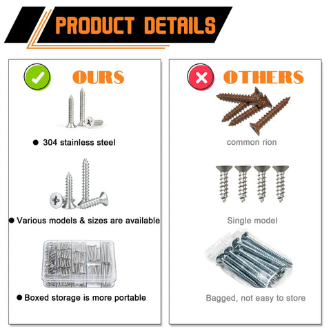 Comparison of Stainless Steel No 8 Wood And Sheet Metal Screws Kit 200 Pc Assortment Phillips Drive 304 Marine Grade with others