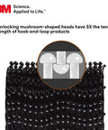 Heavy Duty Dual Lock Reclosable Fasteners 1 Inch By 10 Feet Black Mated Strip indoor outdoor use interlocking mushroom heads