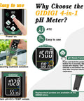Level Up Your Garden Routine With This Ultimate Hydroponic Nutrient Solution Pen displaying user-friendly steps to measure pH, TDS, and temperature.