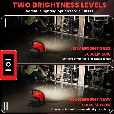 Two brightness levels of the Ridiculously Bright 100W 10000LM Cordless Work Light For Milwaukee 18V Tools shown in low and high settings