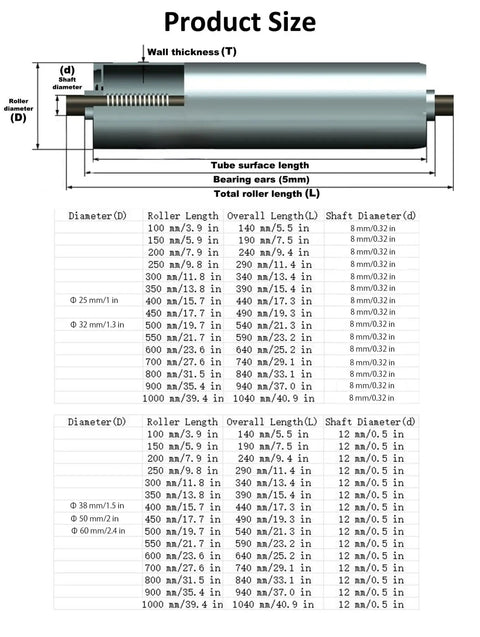 Heavy Duty Stainless Steel Gravity Conveyor Rollers Three Pack Rock Solid For Warehouse Food Processing Unpowered Transport Drums Waterproof Design No Sweat Setup Smooth As Silk Industrial Hardware