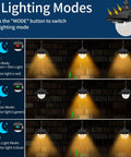 Solar Powered Barn Light Outdoor With Motion Sensor And 3 Lighting Modes shown with mode options and indicator lights.
