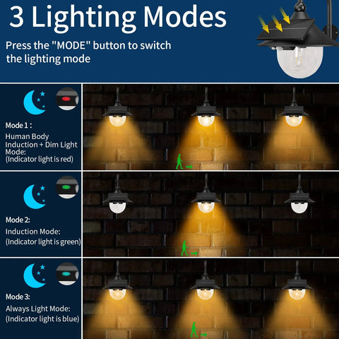 Solar Powered Barn Light Outdoor With Motion Sensor And 3 Lighting Modes shown with mode options and indicator lights.