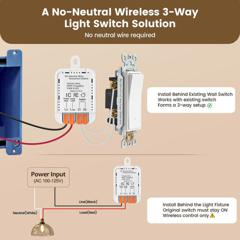 Three Way Wireless Light Switch and Receiver Kit Upgrade Works With Your Existing Switch No Neutral Wire Needed Decora Compatible