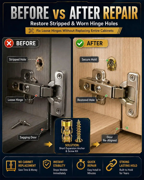 Before and after cabinet hinge repair with Slap A Fix On Wobbly Cabinet Doors Fast With This 100Pc 6X14mm Steel Expansion Screw Kit That Nails Stripped Hinges And Brings Your Kitchen Cupboards Back To Life In No Time Flat.