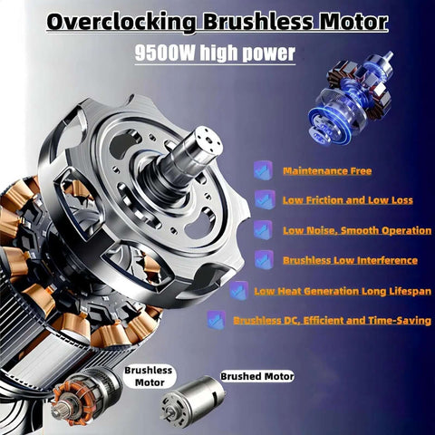Overclocking brushless motor displaying parts of 9500W high power motor for Built Tough 9500W Brushless Concrete Circular Saw.