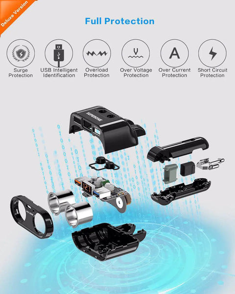 Exploded view of Dual Cigarette Lighter Splitter Car Charger showcasing internal components and protection features. 200W power.