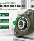 2-Pack UCFL201-8 One Half Inch Bore Flange Bearing Units With Cast Iron Housing maintenance guide with grease fitting