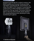 BG02 Battery Grip 14.4V 6600mAh D Tap USB C For AD200 Pro II And ML LED Light attached to Godox LED light, with power indicator.