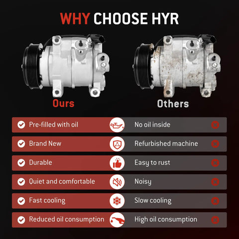 Comparison of heavy duty AC compressors showing new model versus refurbished, highlighting features for 3.6L Pentastar engine.