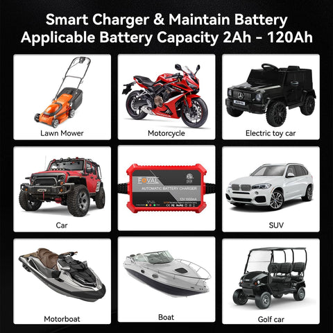 Automatic 12V 1A Smart Battery Charger And Maintainer with vehicles and equipment placeholder images