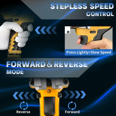 Cordless Metal Shears For 20V Max Power With 360 Degree Pivoting Head And Built In LED Light For Cutting Stainless Steel Iron
