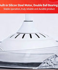 Close-up of the built-in silicon steel motor and acrylic cover of the Super Sleek Modern Flush Mount Ceiling Fan With Lights.