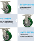 Heavy Duty 5 Inch By 2 Inch Caster Wheels Set Of 4 With Polyurethane On Aluminum Wheels Swivel Casters With Top Lock Brakes For Easy Locking And Maneuverability 4400 Lbs Load Capacity When Used As A Set Green showing locking, rigid, and swivel caster types.