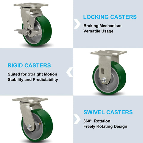 Heavy Duty 5 Inch By 2 Inch Caster Wheels Set Of 4 With Polyurethane On Aluminum Wheels Swivel Casters With Top Lock Brakes For Easy Locking And Maneuverability 4400 Lbs Load Capacity When Used As A Set Green showing locking, rigid, and swivel caster types.