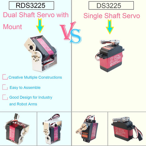 Comparison of Two Pack 25Kg Digital RC Servo RDS3225 with dual shaft and mount vs DS3225 single shaft servo for RC cars and robotics