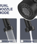 Dual nozzle mode options of Dead Simple Install Bulletproof Build Slick Black Finish Single Handle Pull Down Kitchen Faucet.
