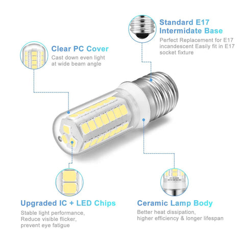 Diagram of Killer Bright Daylight 6000K LED Bulbs with E17 base, clear PC cover, upgraded IC + LED chips, and ceramic lamp body.