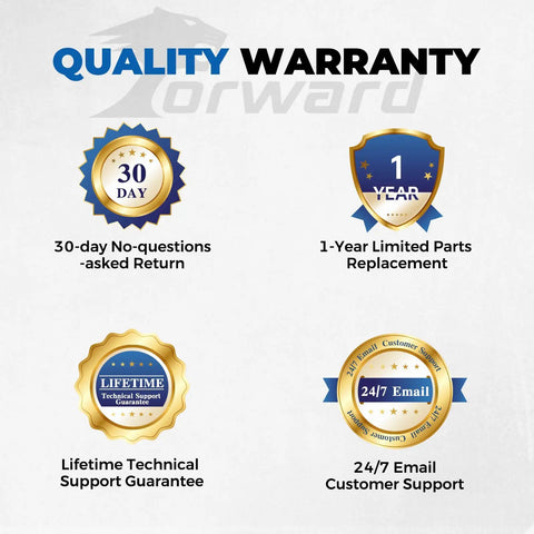 Quality warranty badges showing 30-day return, 1-year parts replacement, lifetime support, and 24/7 email support.