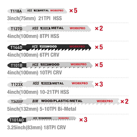 Pro Grade 25 Piece T Shank Jigsaw Blades With Heavy Duty Storage Case displaying various blade types and specifications for cutting.