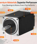 NEMA 11 stepper motor front view diagram showing front end cover, stator, rotor, rear end cover, shaft, bearing, screws.