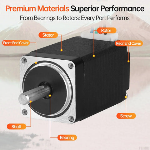 NEMA 11 stepper motor front view diagram showing front end cover, stator, rotor, rear end cover, shaft, bearing, screws.