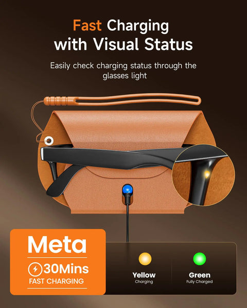 Portable Magnetic Charging Case For Ray Ban Meta Smart Glasses Gen 1 And Gen 2 showing fast charge visual status