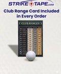 Ultra Thin Golf Impact Tape For Drivers Woods Hybrids And Irons Universal 720 Impacts Residue Free Right Or Left Handed Stickers