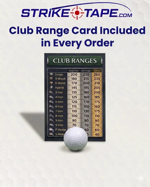 Ultra Thin Golf Impact Tape For Drivers Woods Hybrids And Irons Universal 720 Impacts Residue Free Right Or Left Handed Stickers