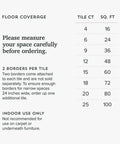 Wood Grain Interlocking Foam Floor Tiles Three Eighths Inch Thick Anti Fatigue Mats EVA Flooring Carbon Color 100 Sq Ft Coverage chart