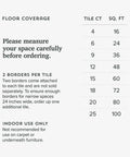 Image showing tile coverage chart for Interlocking Foam Floor Tiles 3/8 Inch Thick With Slick Wood Grain Look in various sizes.