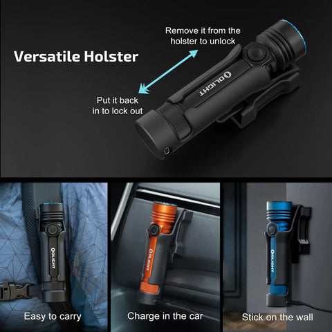 Seeker 4 Pro 4600 Lumen Rechargeable Flashlight With USB C Holster Waterproof IPX8 versatile holster illustration