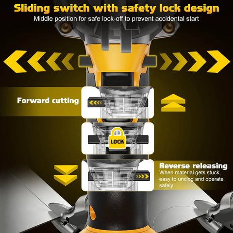 Top Rated Cordless Metal Shear Compatible With Dewalt 20V And 60V Battery Tools showing sliding switch with safety lock design.