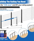 Diagram showing complete stair cable railing kit for 10 to 15 ft runs with 3 black 36 inch posts and 220 ft wire rope.