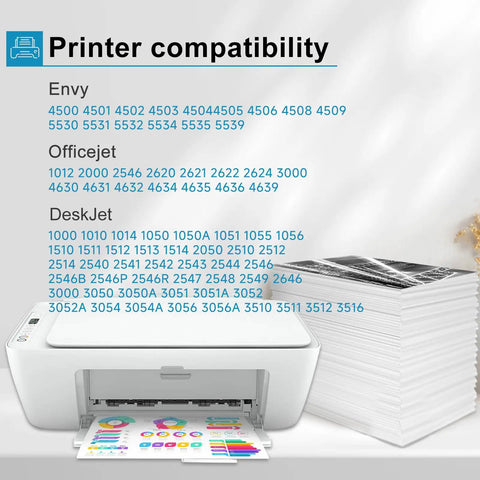 Printer showing compatibility with 61XL Ink Cartridge Replacement Black And Color All In One Pack for HP Envy, OfficeJet, DeskJet models.