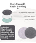 High-Strength 123 Piece 2 Inch Sanding Discs Wet Dry Hook Loop Kit showing fused alumina grain and Velcro back.