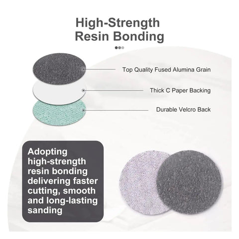 High-Strength 123 Piece 2 Inch Sanding Discs Wet Dry Hook Loop Kit showing fused alumina grain and Velcro back.