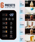 Control panel of 2 In 1 Slushie Machine And Soft Serve Ice Cream Maker With Six Auto Presets No Ice Needed, displaying drink presets.