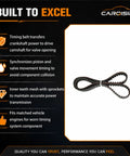 Keep Your Engine Rolling Smooth With This Premium Timing Belt Kit Fit For Hyundai Accent Kia Rio And Rio5 Featuring 1.5 Liter Or 1.6 Motors Built In 2011 Back To 1996 Includes Hardware And Tensioner To Make The Job Easy And Affordable For Home Work timing belt