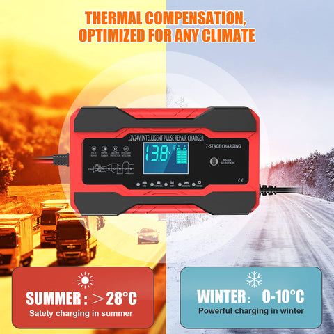 All In One 10 Amp 12V 24V Smart Battery Charger Maintainer Trickle Charger And Desulfator with thermal compensation display.