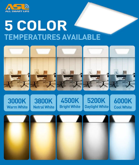 Heavy Duty 2X2 LED Ceiling Panel 8 Pack Drop Grid Ready Troffer Light Featuring Smooth Triac Dimming 40 Watt Output With Adjustable Color Temperature Switches For Fast Room Refreshes Safe ETL Certified