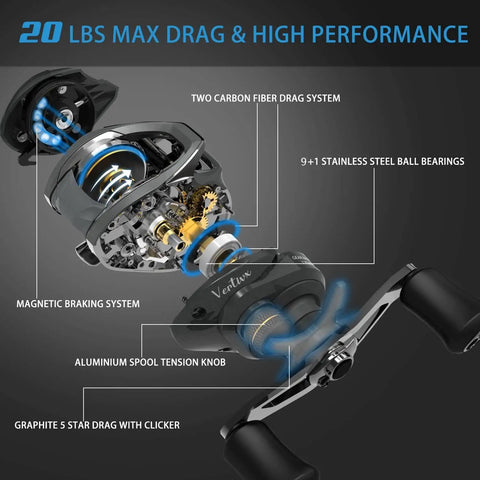 Vertix LP Baitcasting Reel Pro Grade Performance With 7 Plus 1 Ball Bearings, 20 Lb Carbon Fiber Drag, exploded view