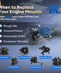 Engine mount replacement guide showing symptoms like rough idle and unusual noises with six mounts for Honda Accord display.