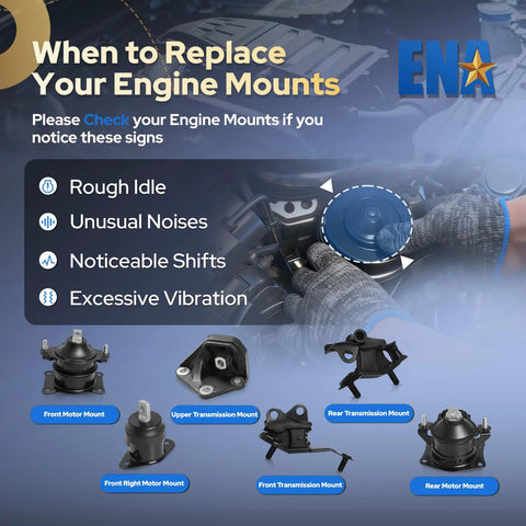 Engine mount replacement guide showing symptoms like rough idle and unusual noises with six mounts for Honda Accord display.