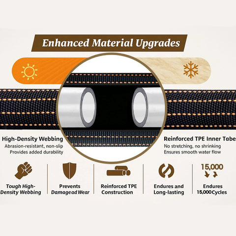 Garden hose, 25ft, orange-black braided webbing, reinforced TPE inner tube with solid brass fittings